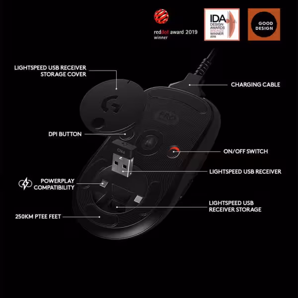 Logitech G PRO Wireless Gaming Mouse Black HERO 25K