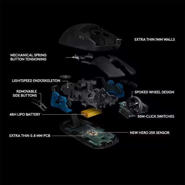 Logitech G PRO Wireless Gaming Mouse Black HERO 25K