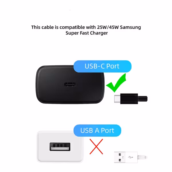 Samsung EP-TA845 45W USB-C Super Fast Charging Set Black