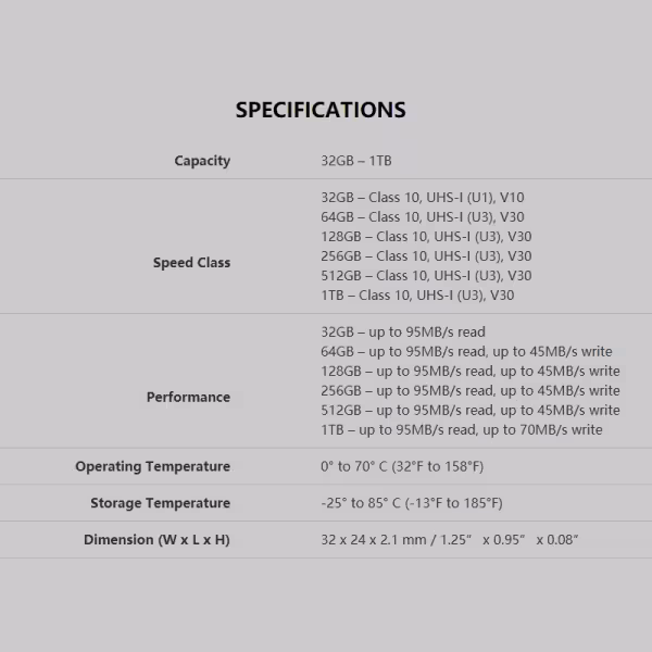 Lexar 633x 128GB SD Card – UHS-I Class 10 – Up to 95MB/s