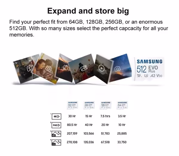 Samsung EVO Plus 128GB microSDXC Memory Card 160MB/s V30