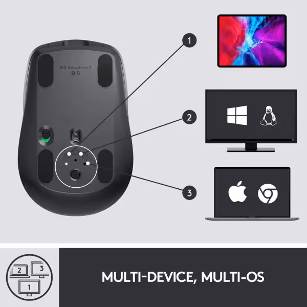 Logitech MX Anywhere 3 Wireless Mouse - Black