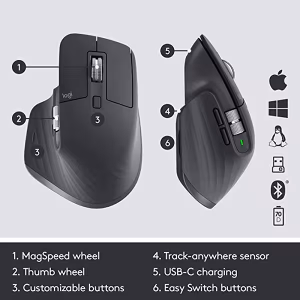 Logitech MX Master 3 Advanced Wireless Mouse