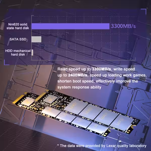 Lexar NM620 NVMe M.2 SSD Hard Disk 1TB
