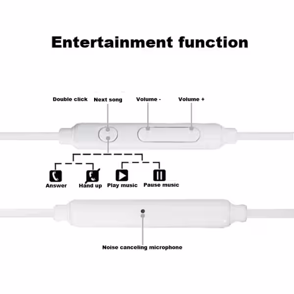 SAMSUNG EO-EG920BW Wired Earphone - white-20-pcs